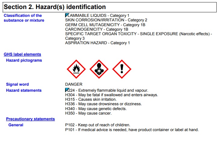 How To Read Store And Maintain Your Safety Data Sheet   Petrol SDS Section 2 